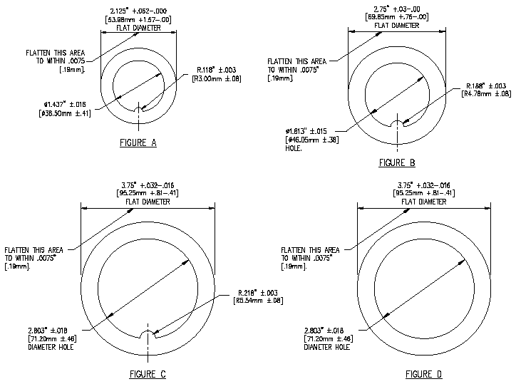 Spade Terminal Tank Hole Dimensions| www.h-j.com